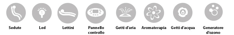 spa idromassaggio design 3 persone